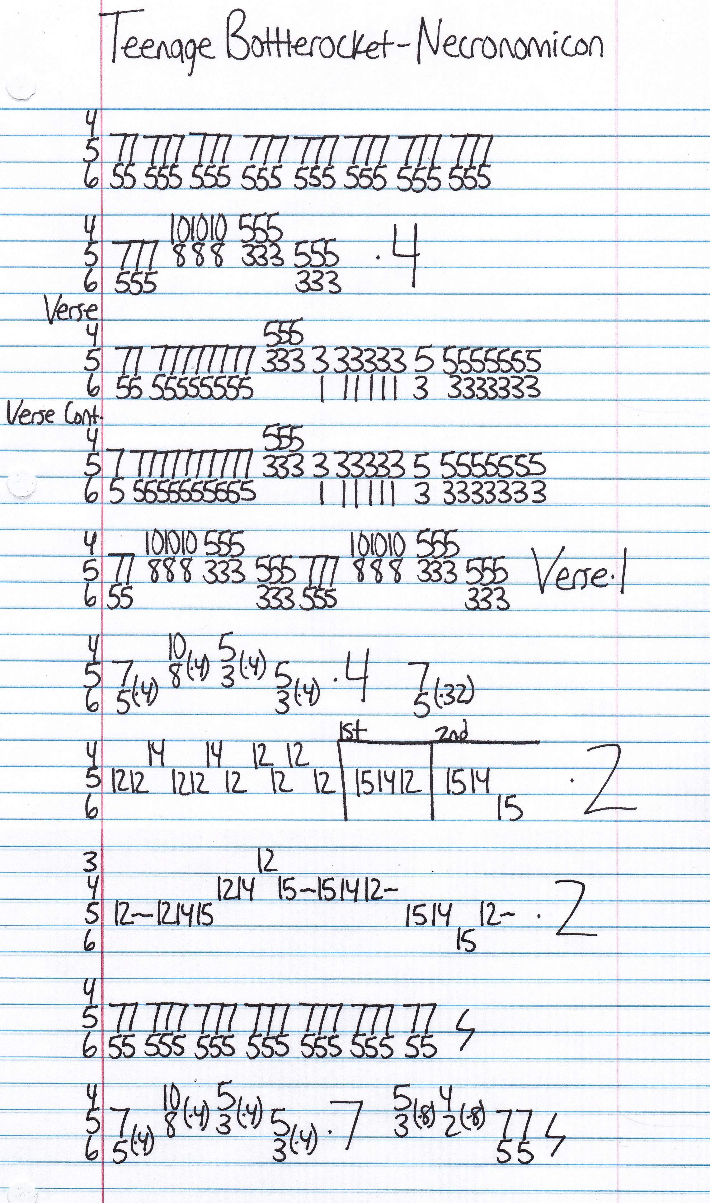 High quality guitar tab for Necronomicon by Teenage Bottlerocket off of the album Freak Out!. ***Complete and accurate guitar tab!***